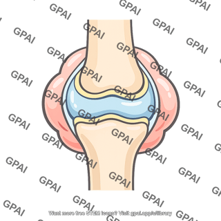 Joint swollen