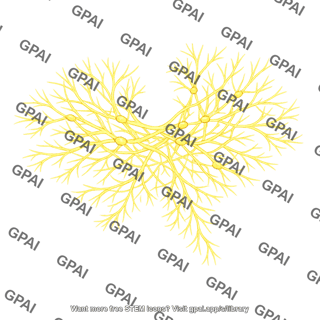 Pulmonary plexus