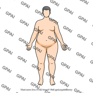 Adult 7 gender neutral stage i obesity anterior