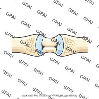 Finger joint