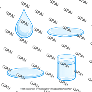 Water set