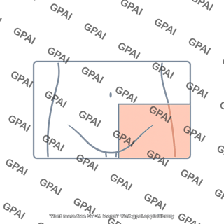 Right inguinal region
