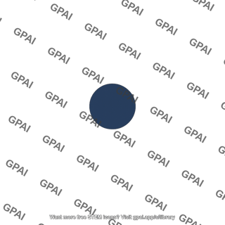Observer point marker