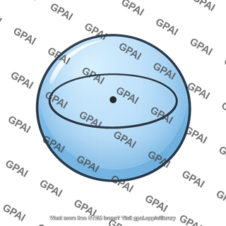 Circle measured on sphere