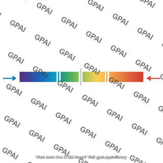 Doppler shift