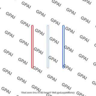 Zeeman effect spectral line triplet