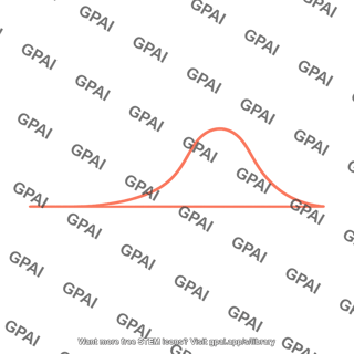 Infrared emission bump