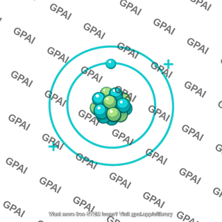 Atom model
