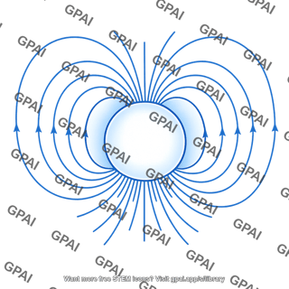 White dwarf strong magnetic field