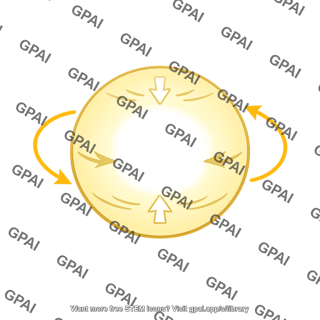 Rotating pulsating star