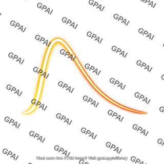 Blackbody curve glowing