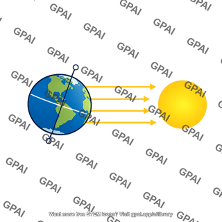 Vernal equinox sun earth geometry