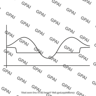 Light curve eclipsing binary
