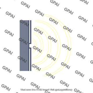 Diffracted wavefront
