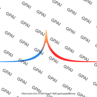 Compressed light curve plot