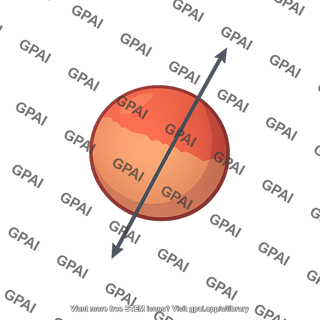 Mars spin axis
