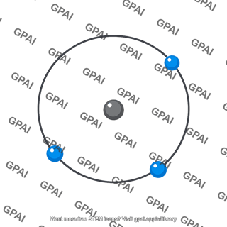 Electron orbit circular