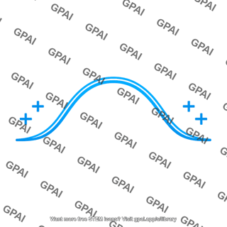 Coulomb barrier blue symbol