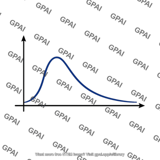 Velocity dispersion profile