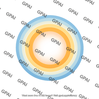 Concentric circles