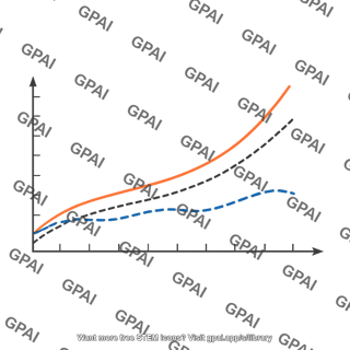 Generic line graph