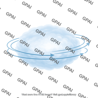 Rotating cloud