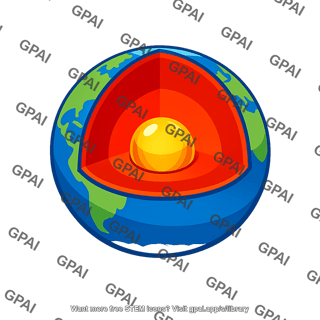 Earth molten iron nickel core