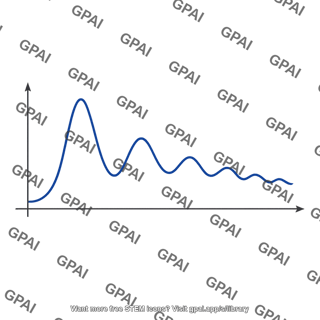 Angular power spectrum