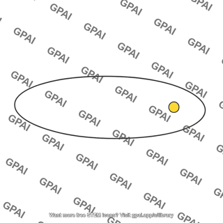 Orbit eccentric