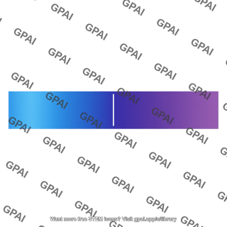 H gamma spectral line