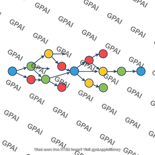 Reaction network
