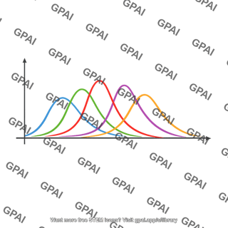 Relative flux vs wavelength plot