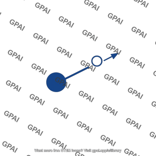 Comoving coordinate marker radial