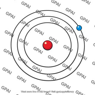 Hydrogen atom n3