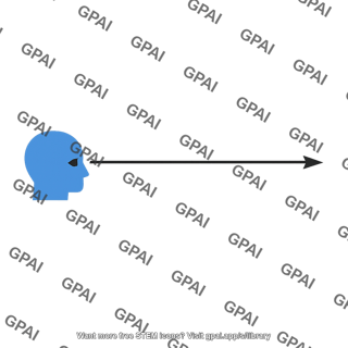 Observer line of sight