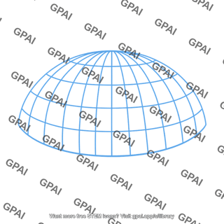 Right ascension declination coordinate grid