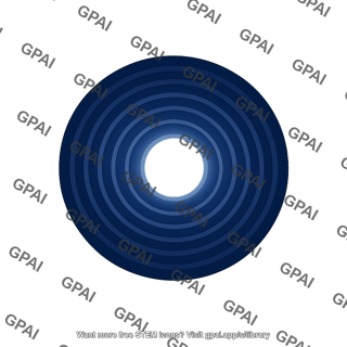 Circular aperture diffraction pattern