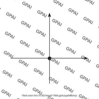 Origin point