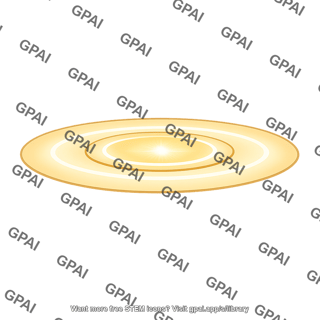 Nested disk
