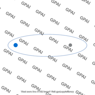 Eccentric orbit