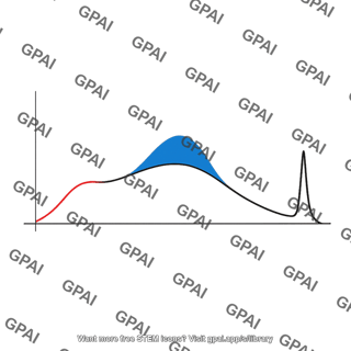 Quasar spectrum energy distribution