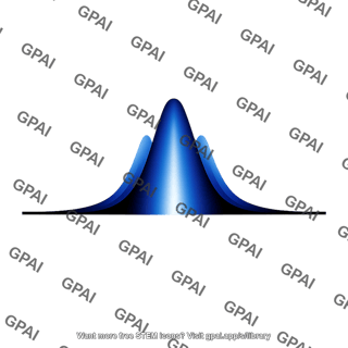 Zeeman component blended