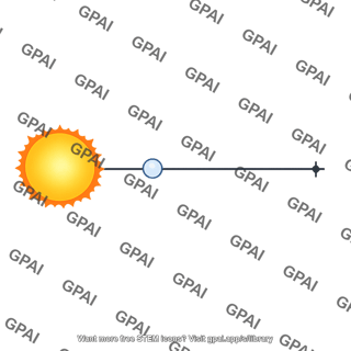 Lagrange point l2