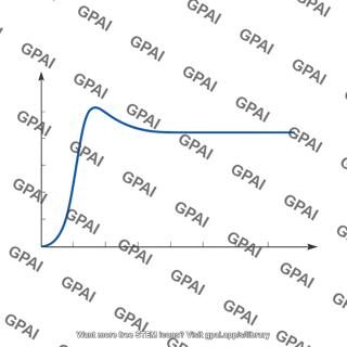 Galactic rotation curve