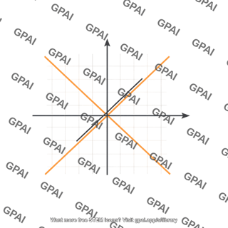 Spacetime diagram