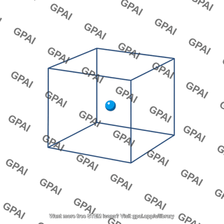 Particle in a box
