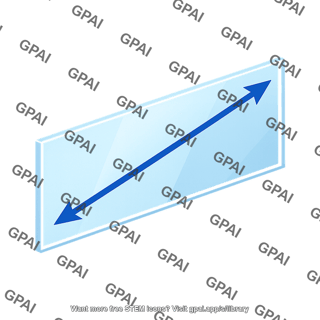 Plane of polarization