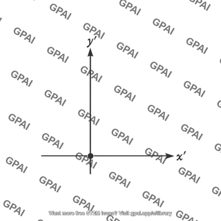 Primed reference frame axes