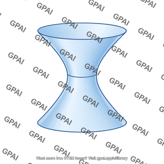 Hyperboloid