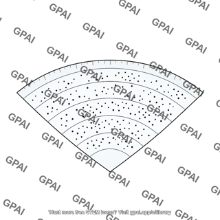 Right ascension slice plot